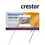 Médicament générique du crestor